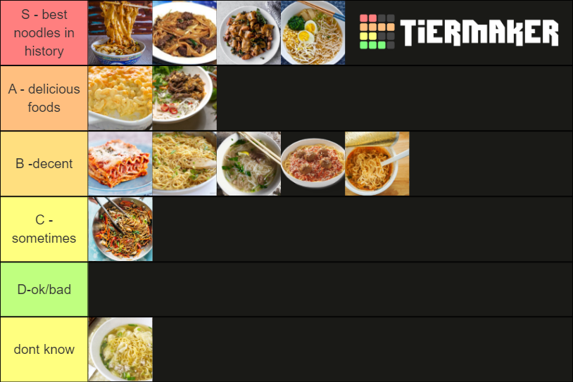 Noodle Tier List Rankings) TierMaker