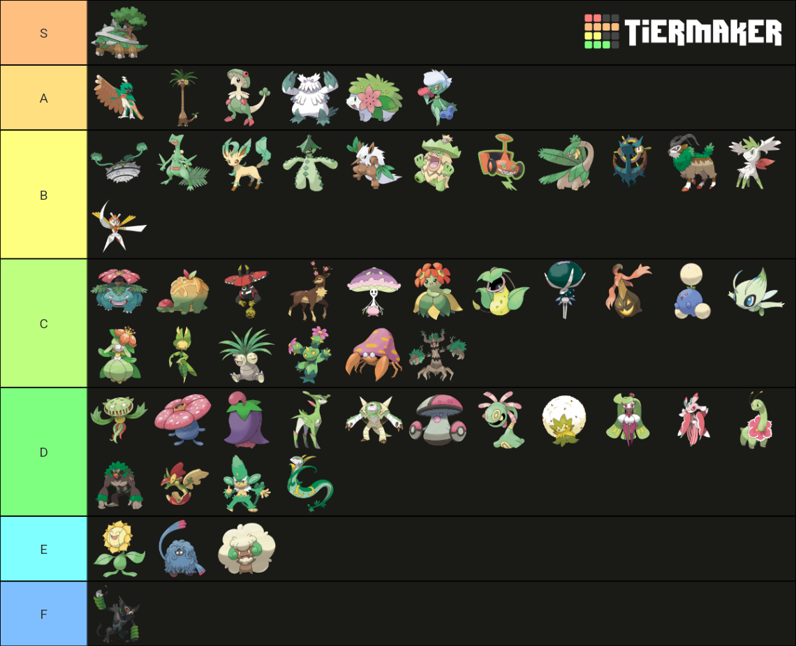 Fully-Evolved Grass-Type Pokémon Tier List (Community Rankings) - TierMaker