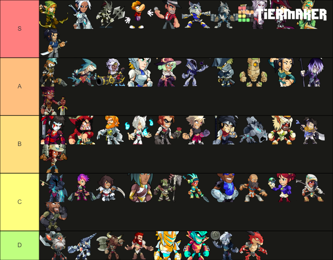 Brawlhalla (2021) Tier List Rankings) TierMaker