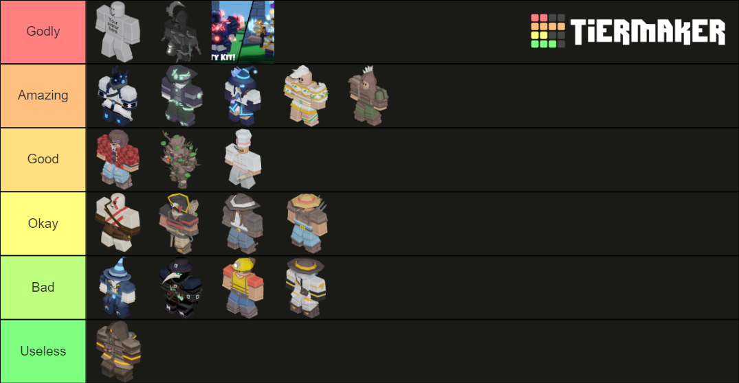 Roblox BedWars All Kits Tier List (Community Rankings) - TierMaker