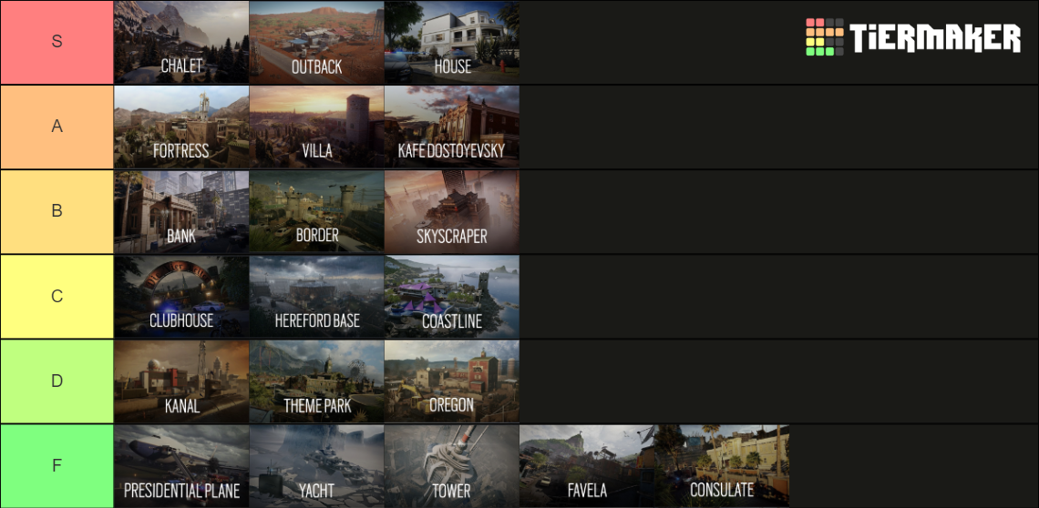 Rainbow Six Siege Maps Tier List (Community Rankings) - TierMaker