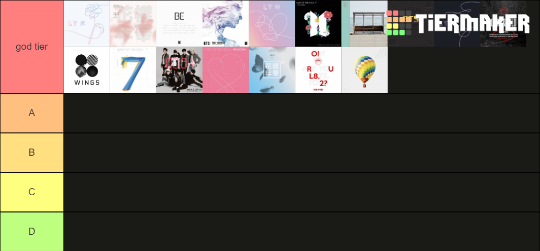 Bts Albums 2021 Tier List Community Rankings Tiermaker