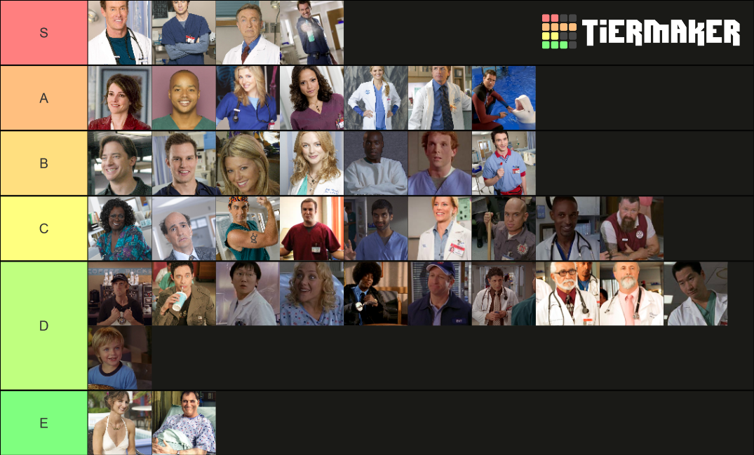 SCRUBS CHARACTERS Tier List Rankings) TierMaker