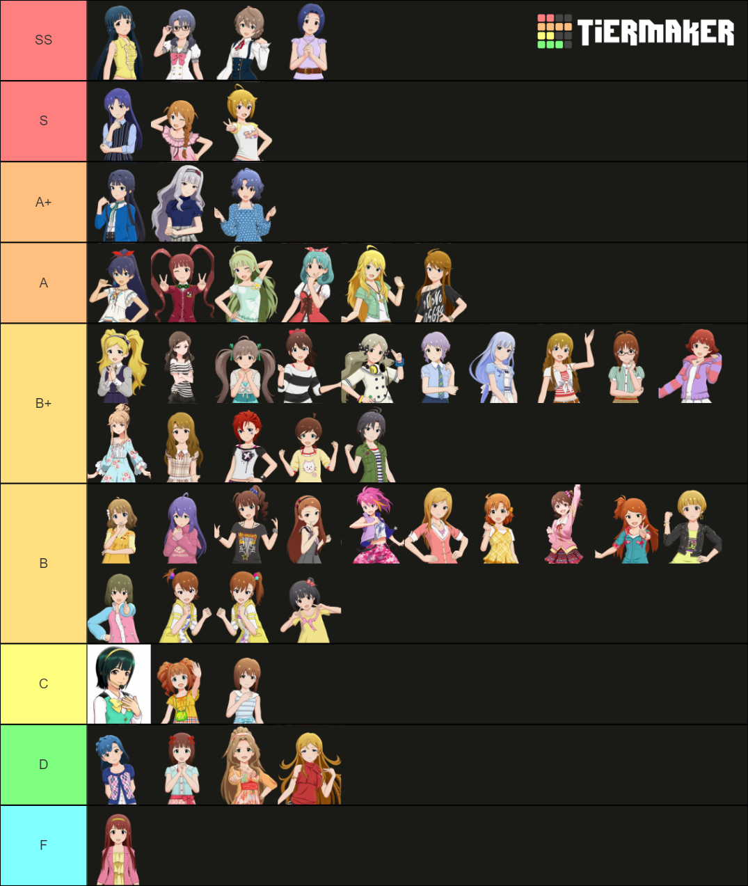 The Idolmaster Million Live Theater Days Characters List Tier List ...