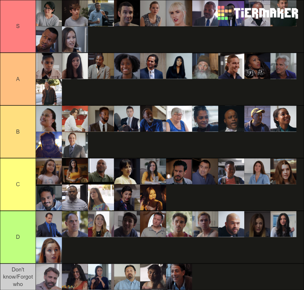 Dhar Mann Actor and Actresses Tier List (Community Rankings) - TierMaker