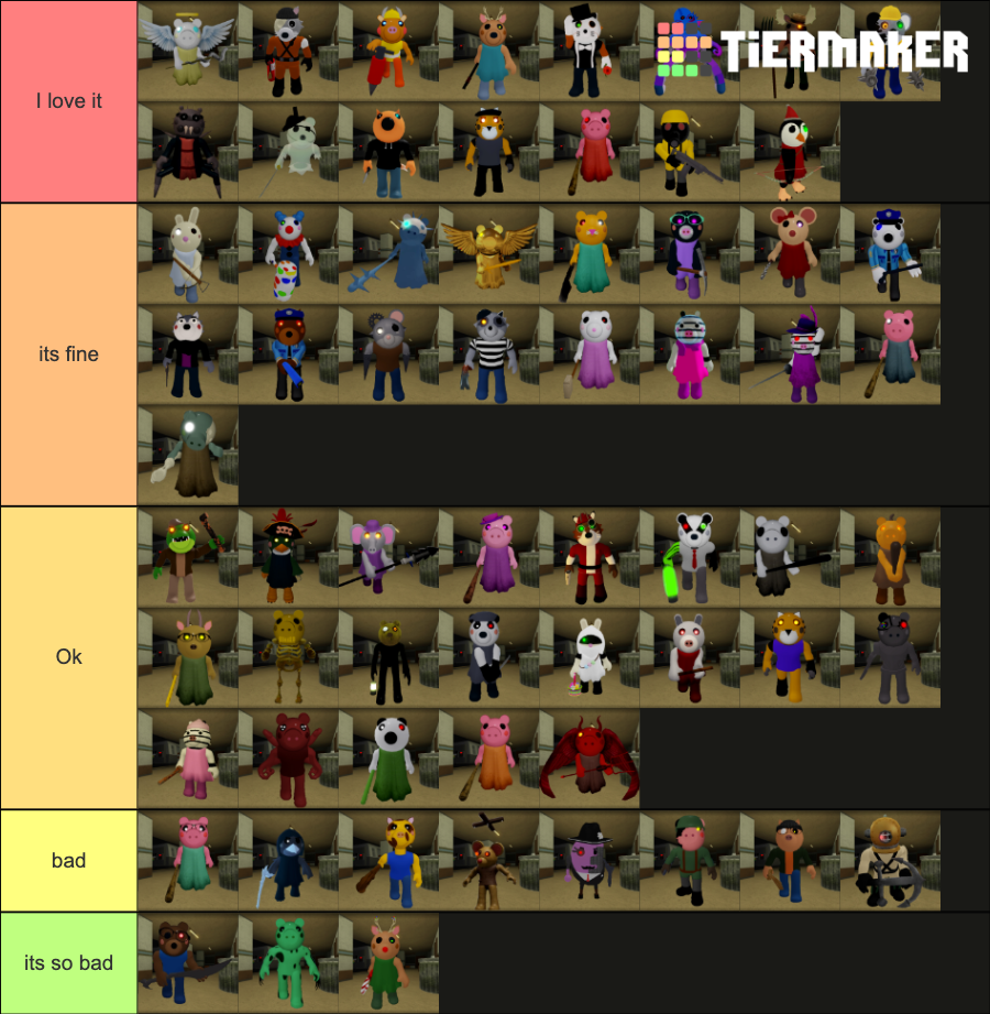 piggy characters Tier List Rankings) TierMaker