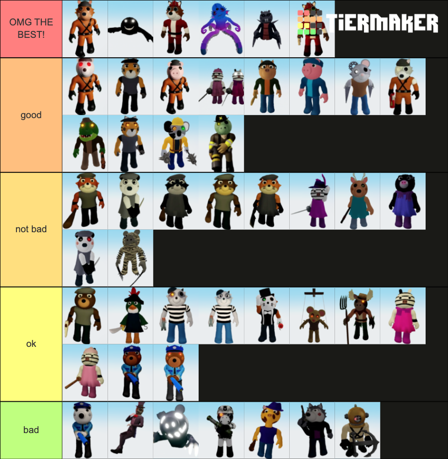 piggy characters book 2 Tier List Rankings) TierMaker