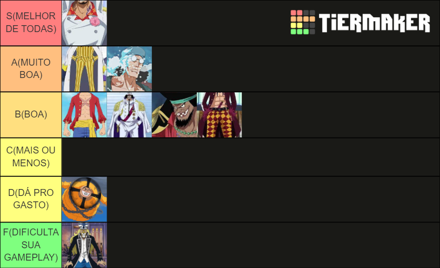 SAGA PIECE TIER LIST [UPDT 1.5]Saga Piece [GUM + BLACKBEARD] Tier List