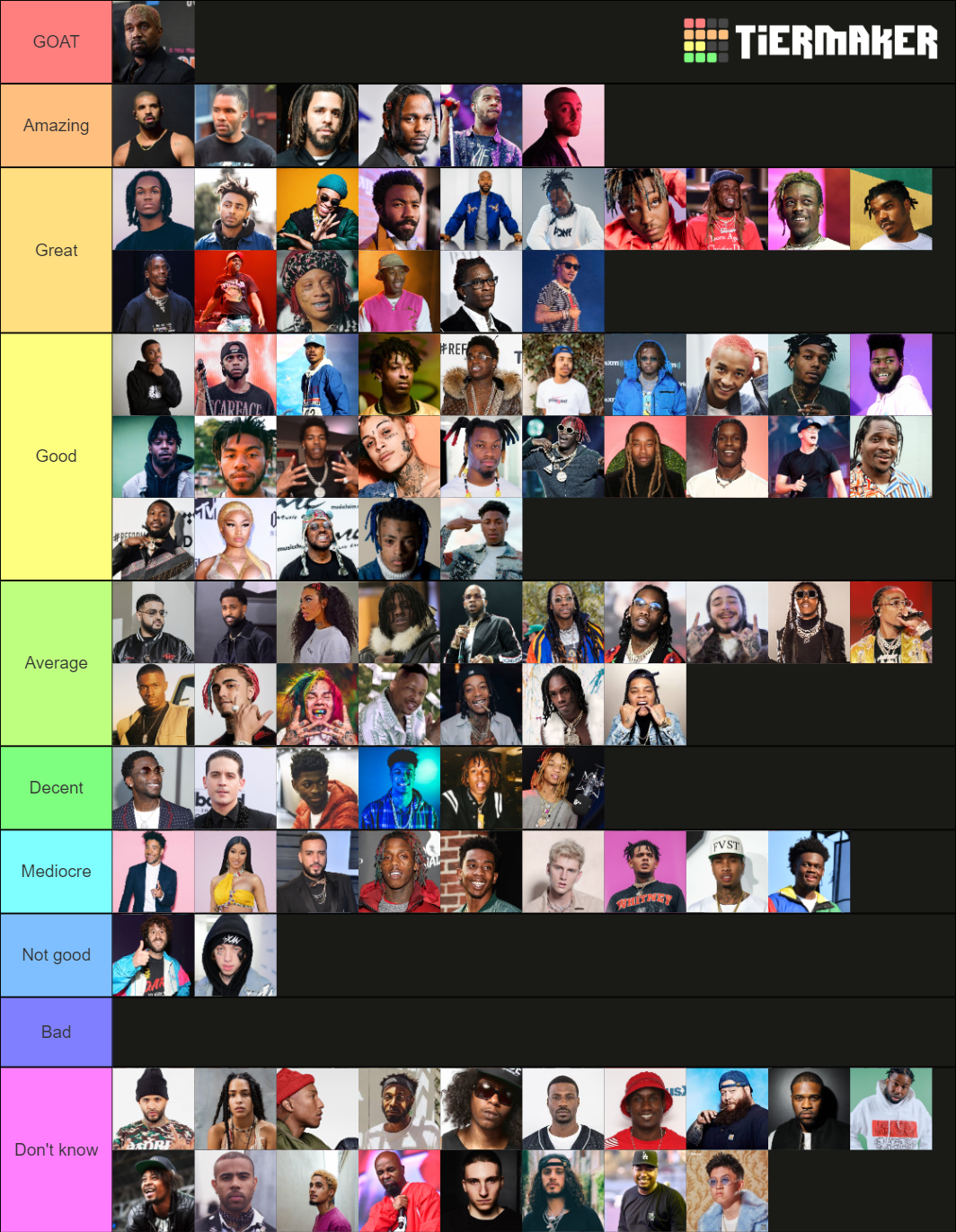 THE ULTIMATE RAPPER TIER LIST Tier List Rankings) TierMaker