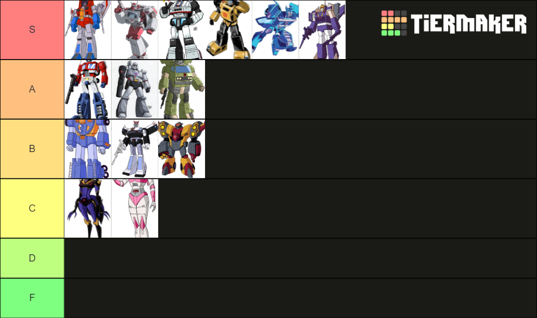 transformers characters Tier List Rankings) TierMaker