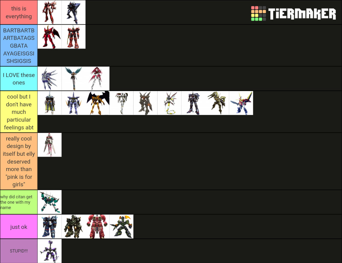 Xenogears Gear Tier List Rankings) TierMaker