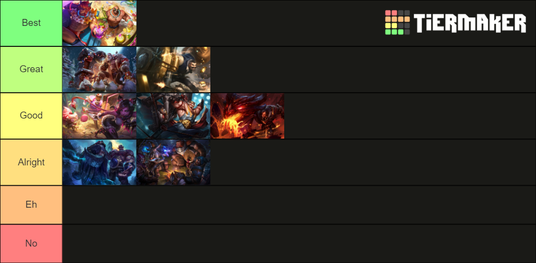 Braum Skin Tier List Rankings) TierMaker