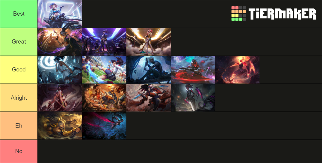 Updated All Akali Skins Tier List Community Rankings Tiermaker