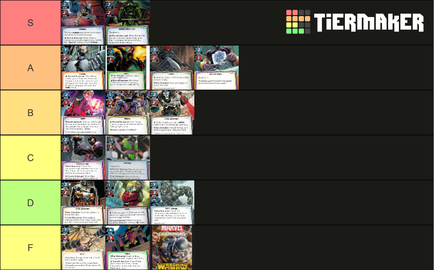 Marvel Champions LCG Villains Tier List Community Rankings TierMaker