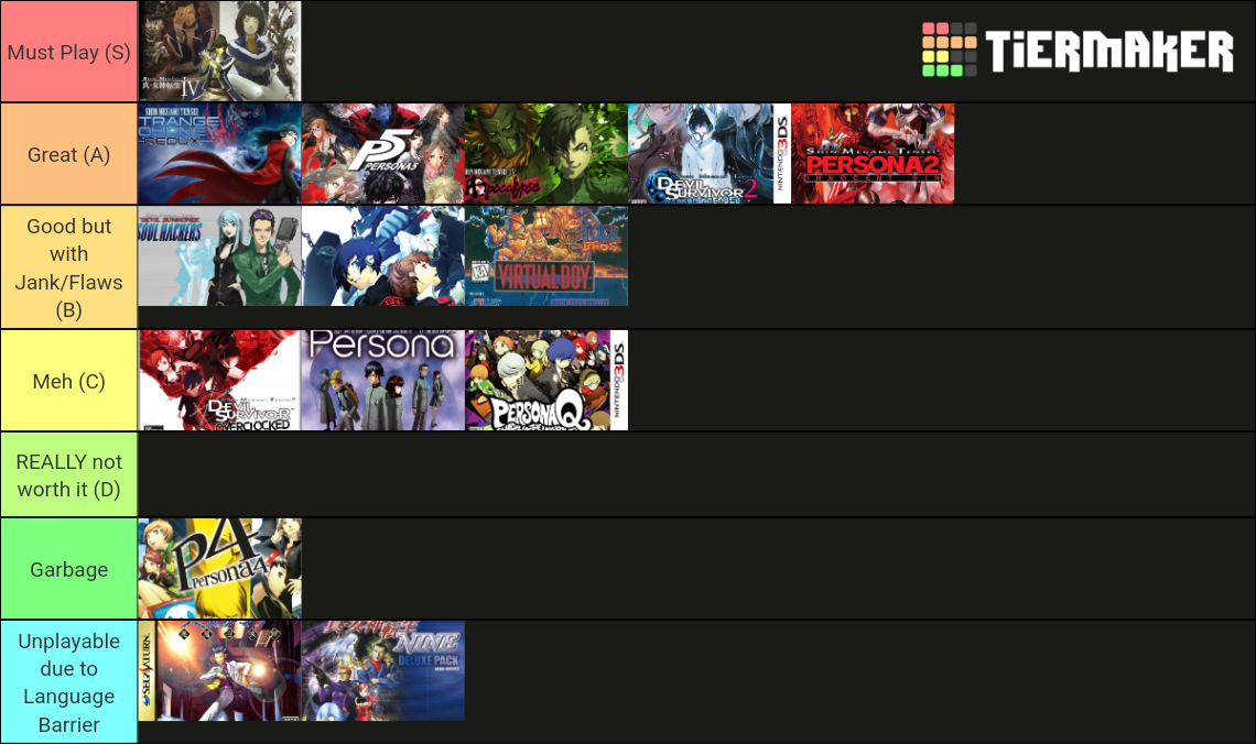 Shin Megami Tensei Ranked Tier List (Community Rankings) - TierMaker