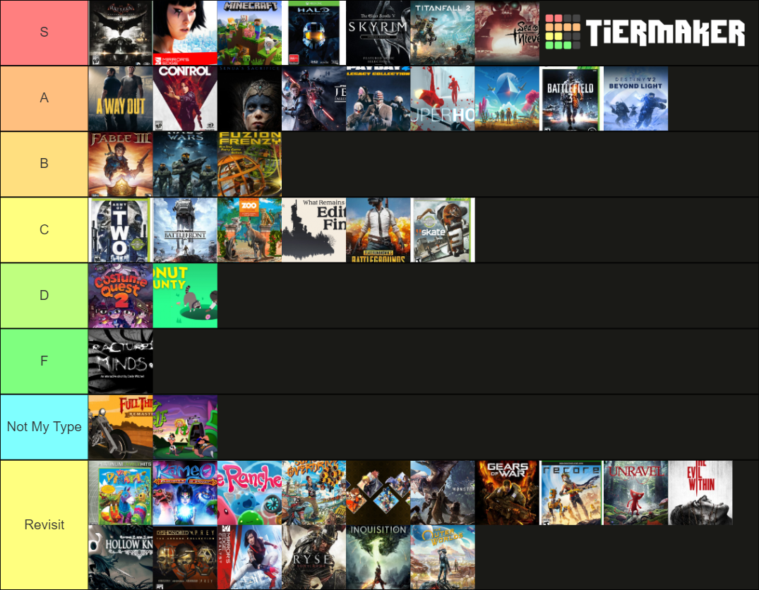 Game Pass Tier List Rankings) TierMaker