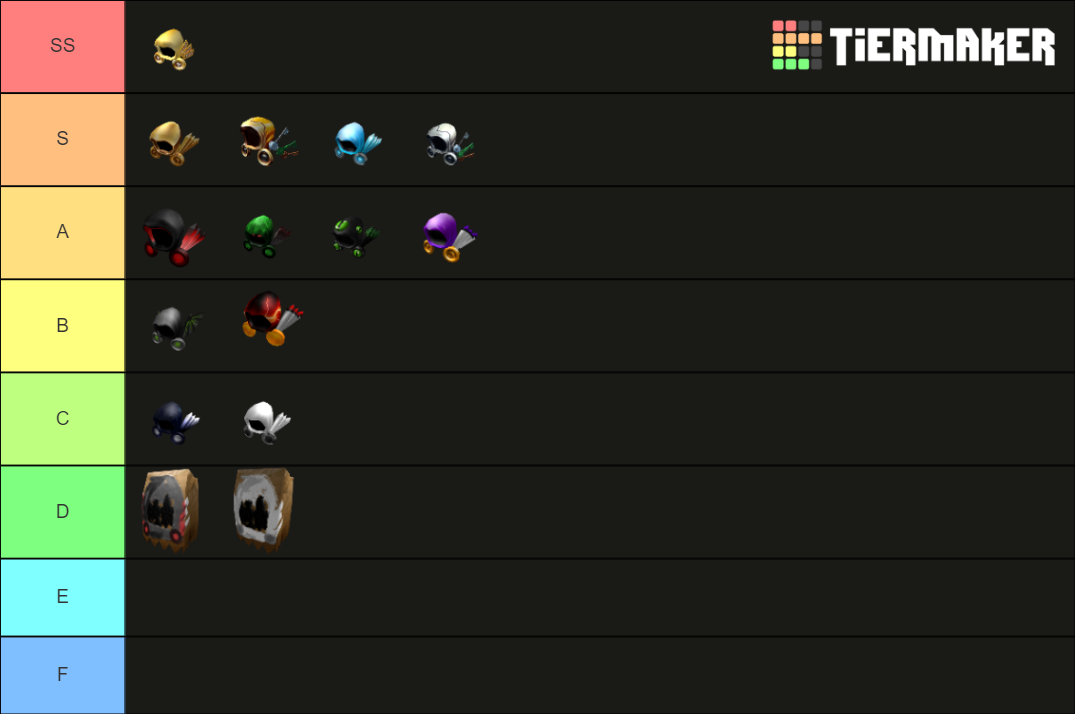 Roblox Dominus Tier List Rankings) TierMaker
