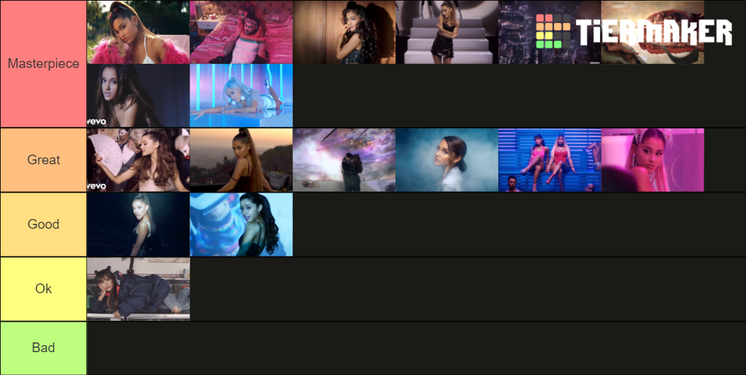 Ariana Grande Tier List Community Rankings Tiermaker