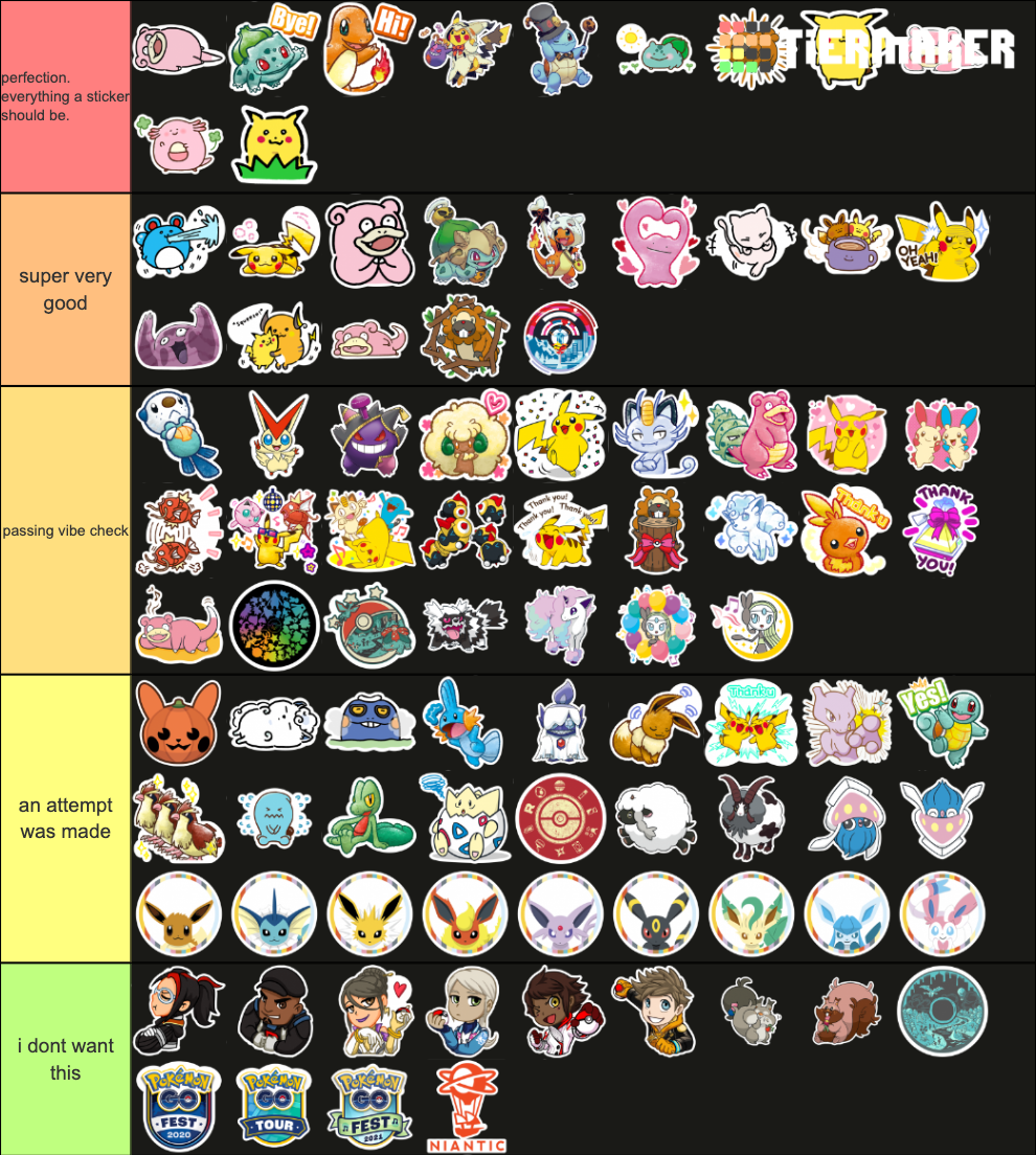 Pokemon Go Stickers Tier List Community Rankings Tiermaker