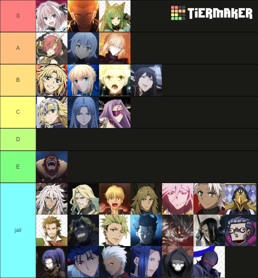 Fate Servants Tier List (Community Rankings) - TierMaker