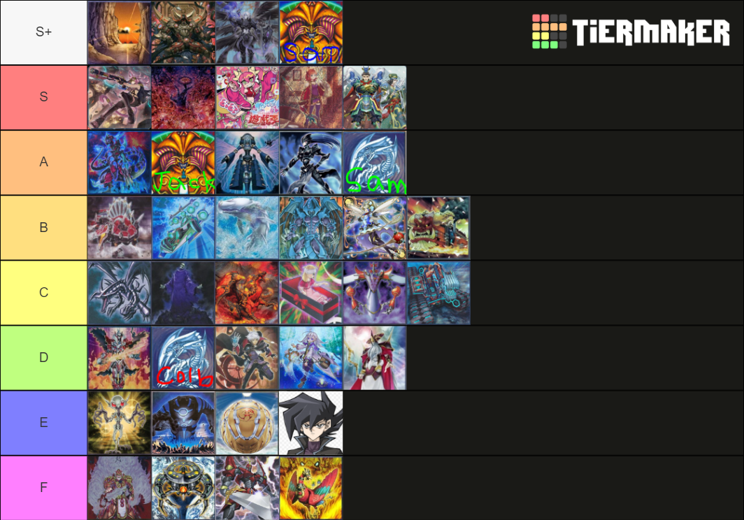 Yu-Gi-Oh! Group's decks Tier List (Community Rankings) - TierMaker