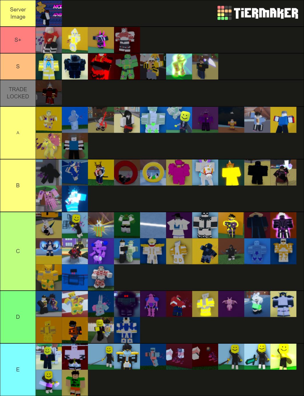 A Modded Adventure Tier List (Community Rankings) - TierMaker