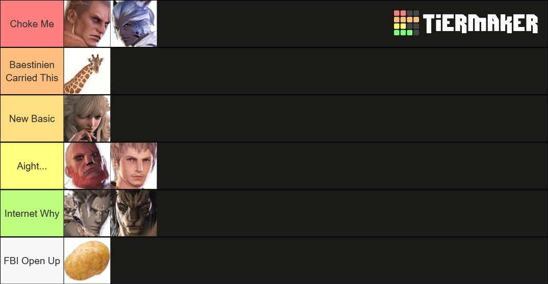 FFXIV Best Races Tier List (Community Rankings) - TierMaker