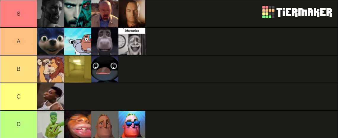 meme tierlist Tier List (Community Rankings) - TierMaker