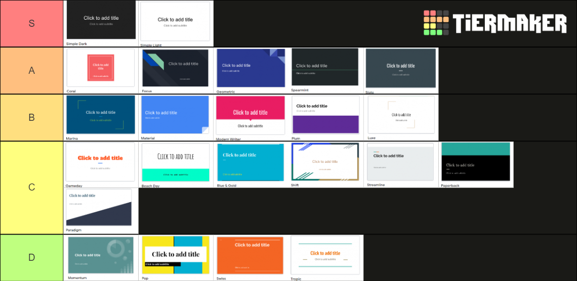 Google Slides Themes Tier List (Community Rankings) - TierMaker
