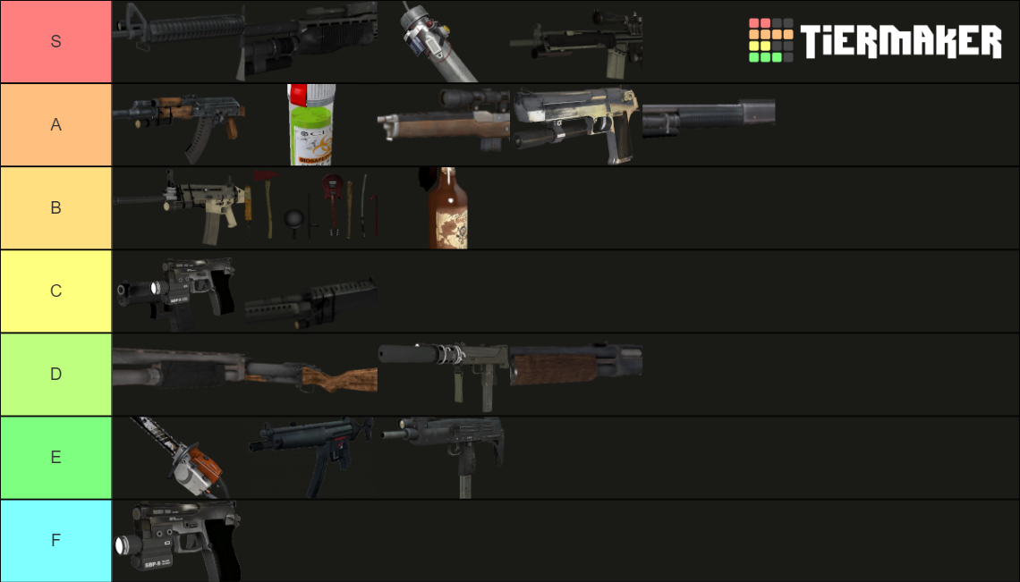 Left 4 dead 2 weapons tier list community rankings tiermaker