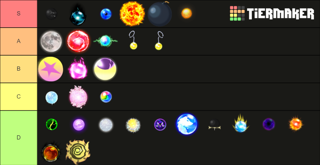 orbs astd Tier List (Community Rankings) - TierMaker