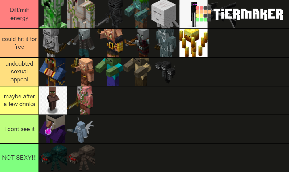 Sexy Minecraft Mobs Tier List Community Rankings Tiermaker