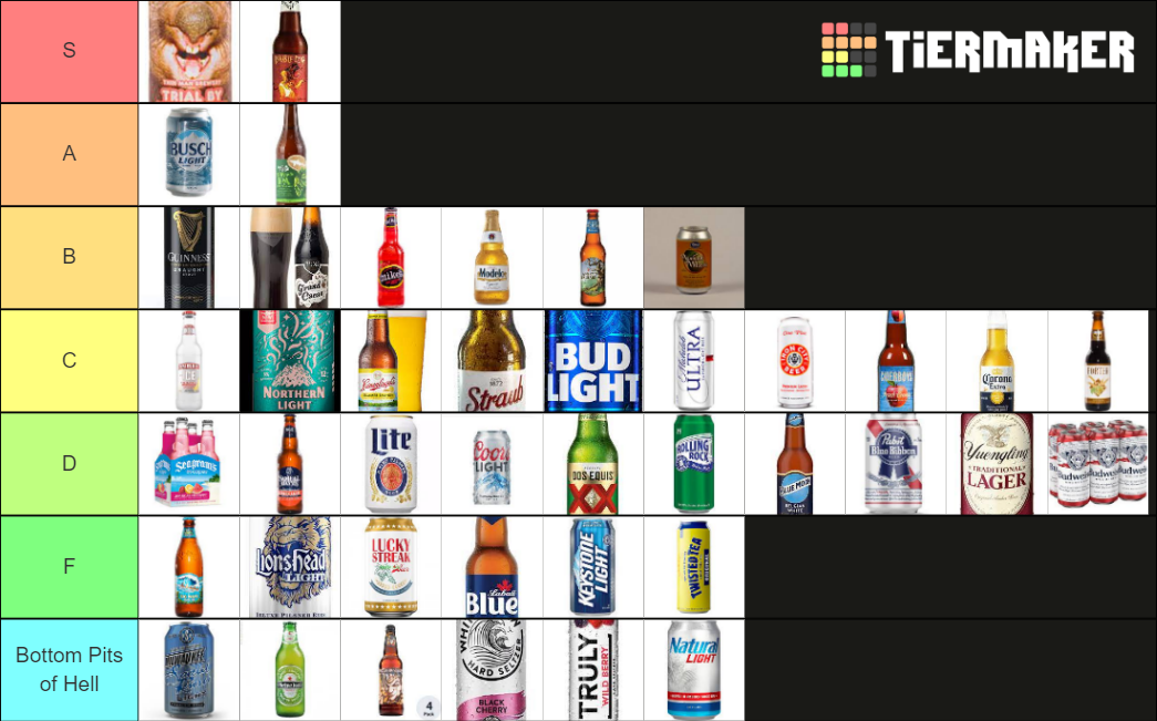 Beer Tier List Community Rank TierMaker