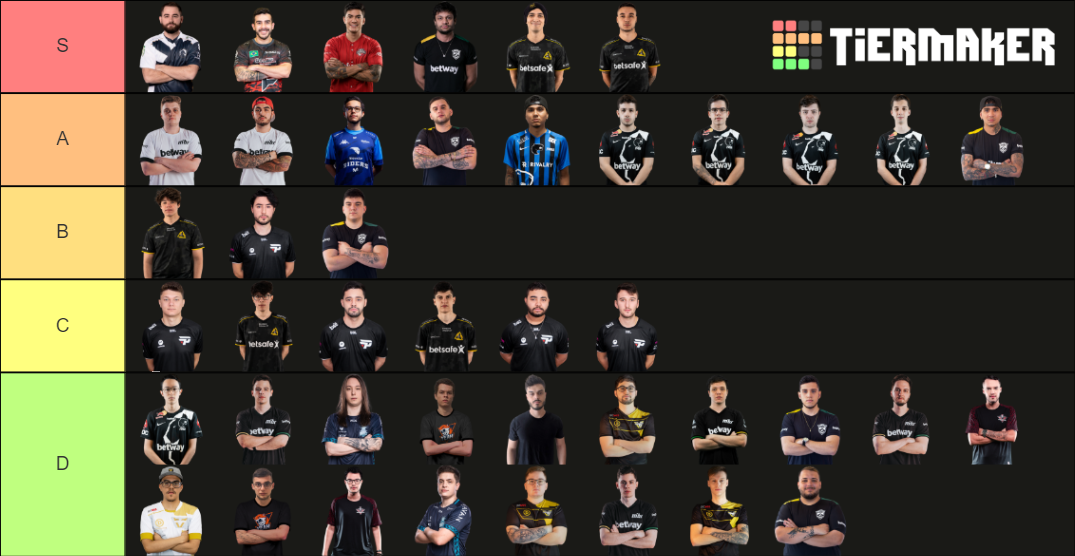 Brazilian Csgo Pro Players Tier List Community Rankings Tiermaker 2097