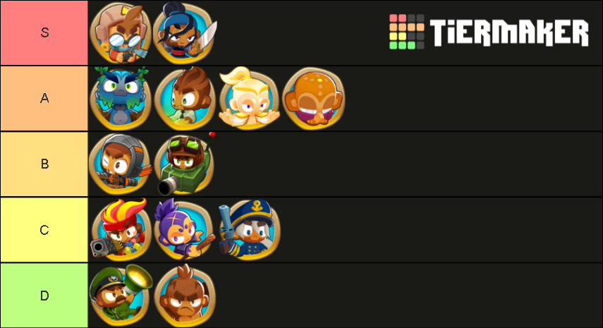 btd heroes