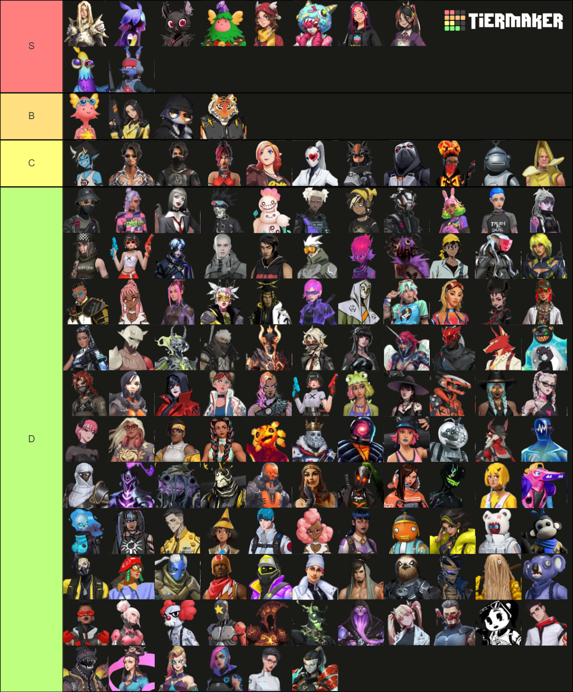 All Fortnite Survey Skins Tier List Rankings) TierMaker