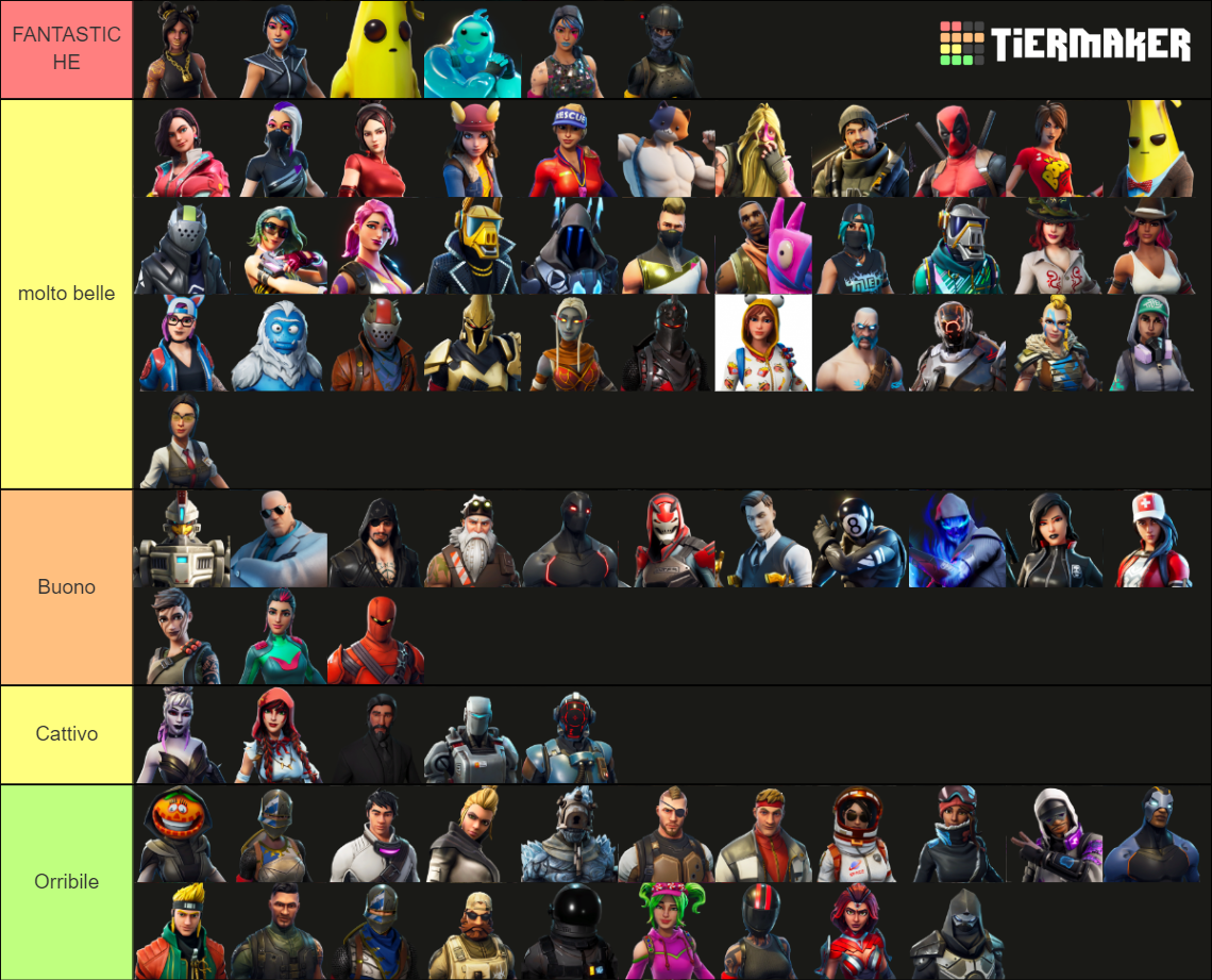 Fortnite Battle Pass Skins (S1-C2:S2) Tier List (Community Rankings ...