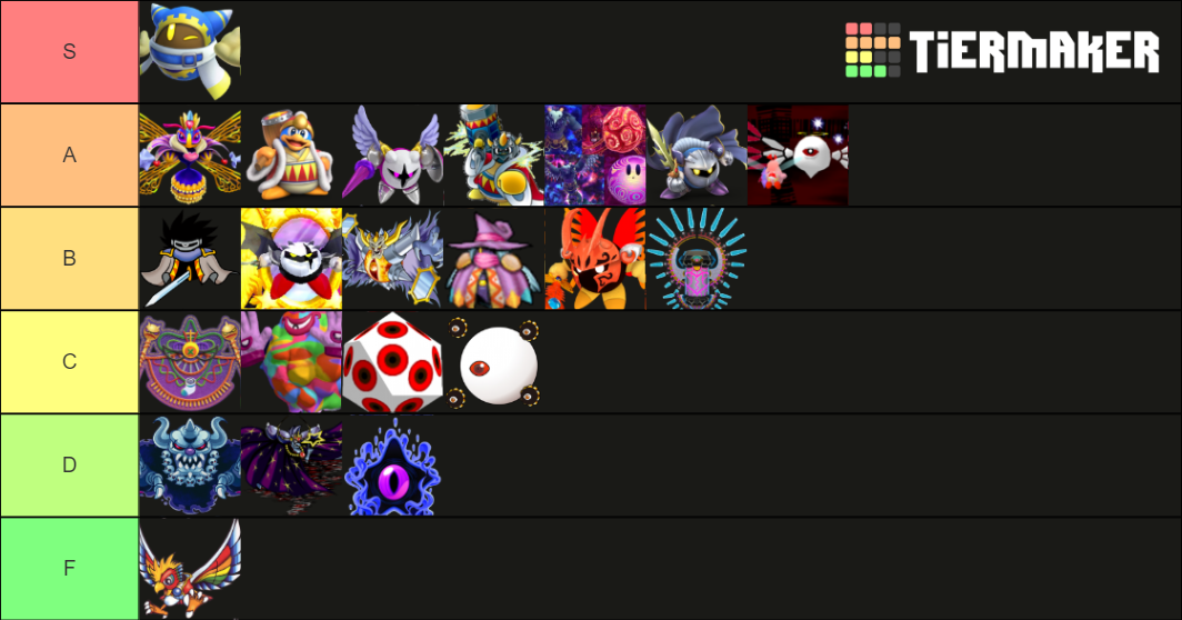 Kirby Final Boss List Tierlist Tier List (Community Rankings) - TierMaker