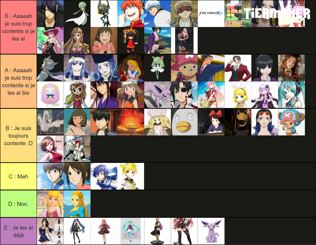 Characters Tier List (Community Rankings) - TierMaker