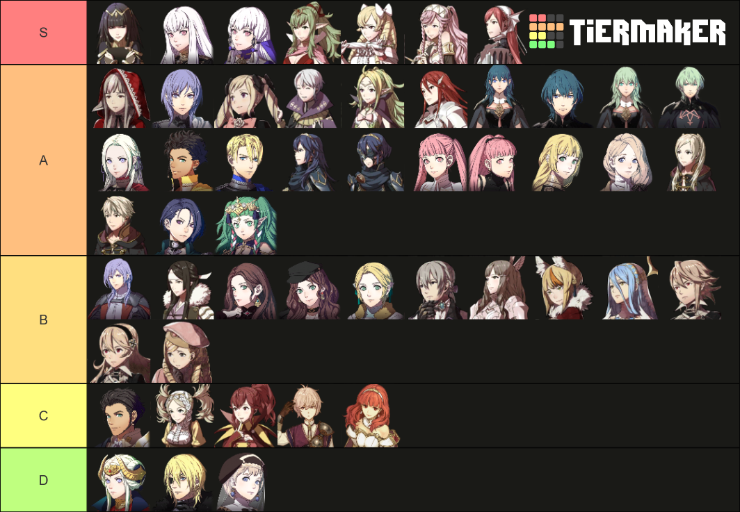fire-emblem-tier-list-community-rankings-tiermaker