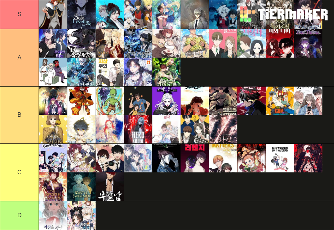 Manhwa Webtoon Tier List Community Rankings Tiermaker