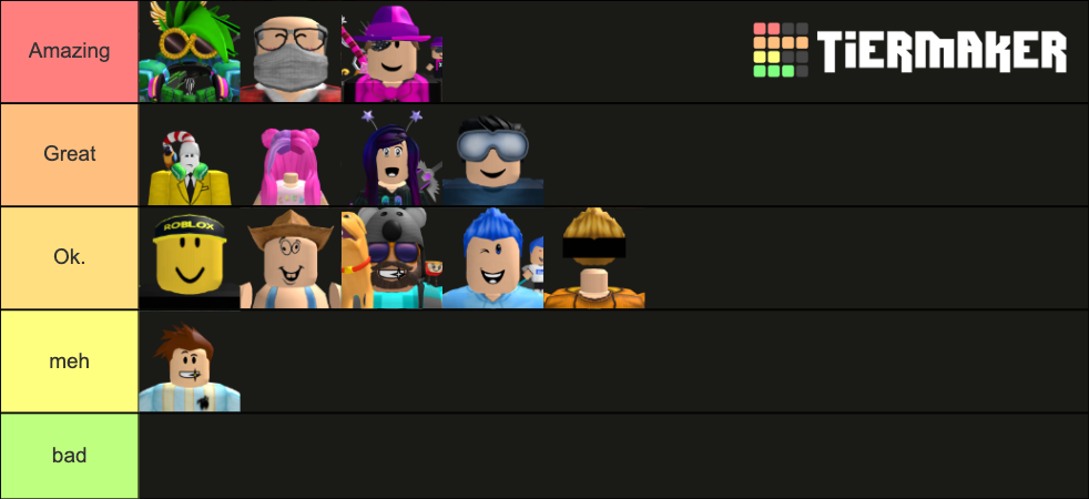 Roblox Avatar List Tier List Community Rankings TierMaker Roblox Avatar List Tier List Community Rankings TierMaker
