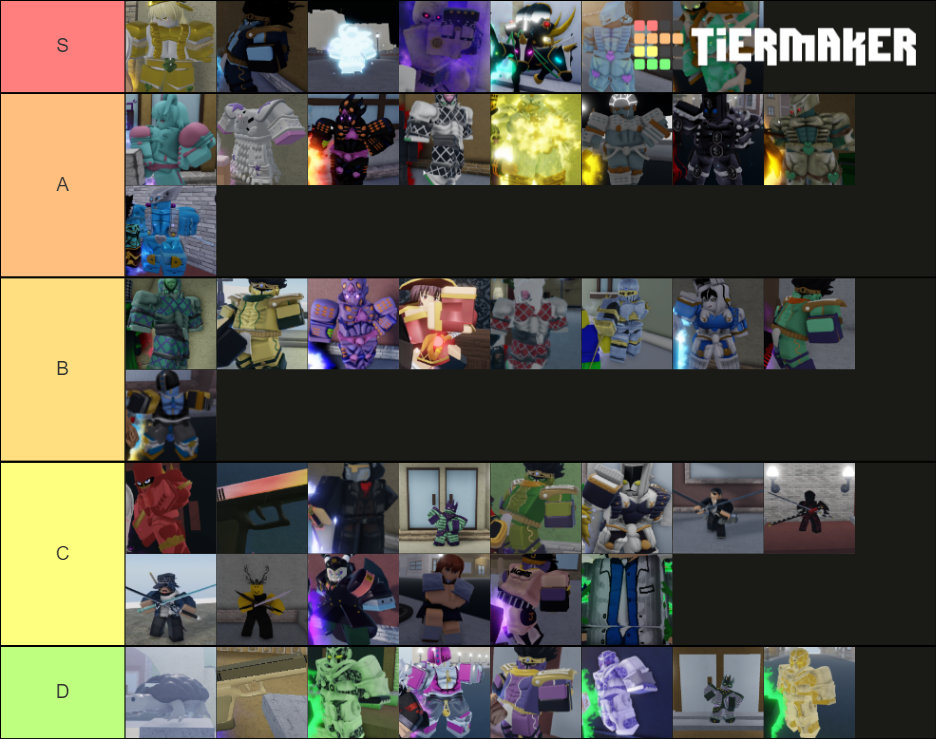 YBA SHINY TIER LIST Tier List (Community Rankings) - TierMaker