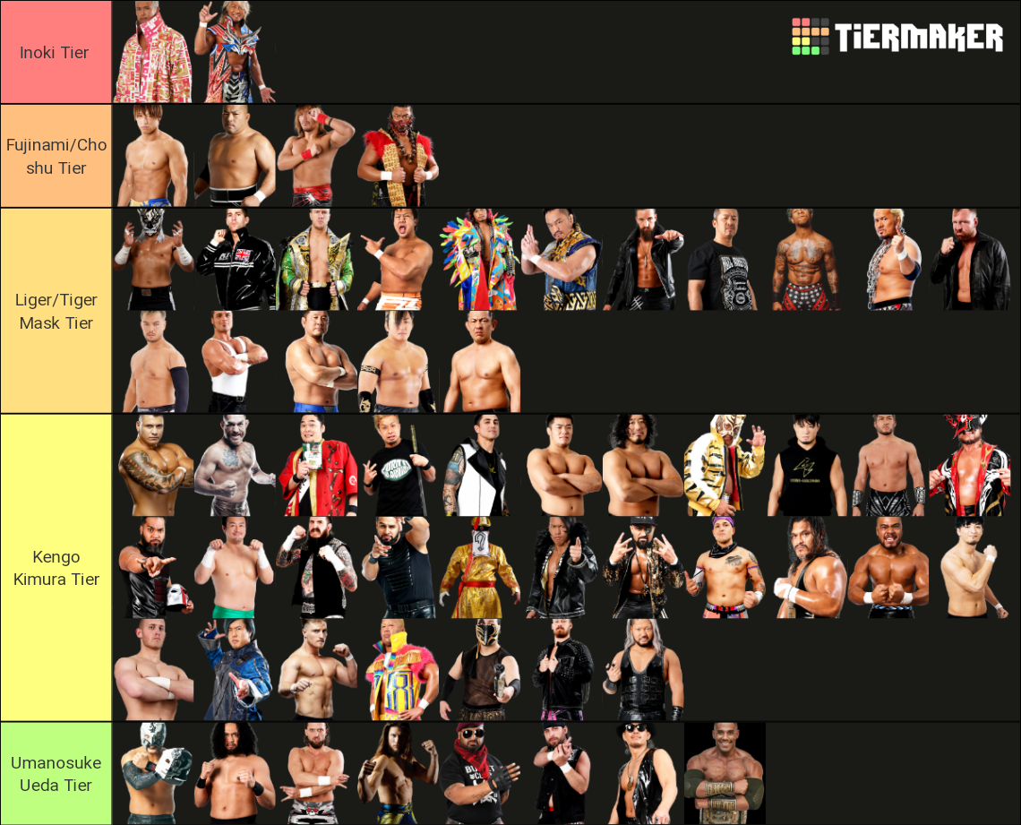NJPW Wrestlers (March 2021) Tier List Rankings) TierMaker