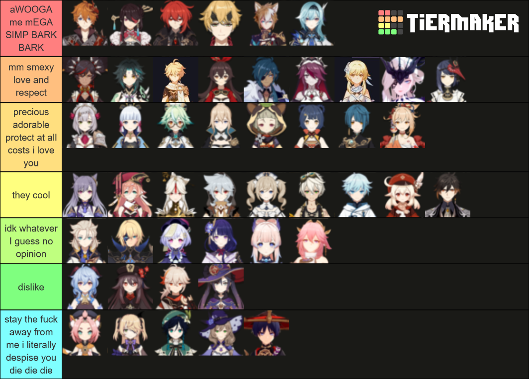 Genshin Impact 2.1 Characters (Personality and Story-wise) Tier List ...