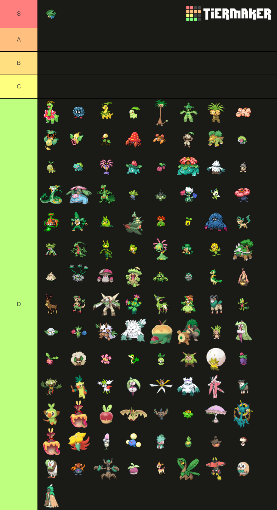 Pokemon Grass Types Tier List Community Rankings Tiermaker 7551