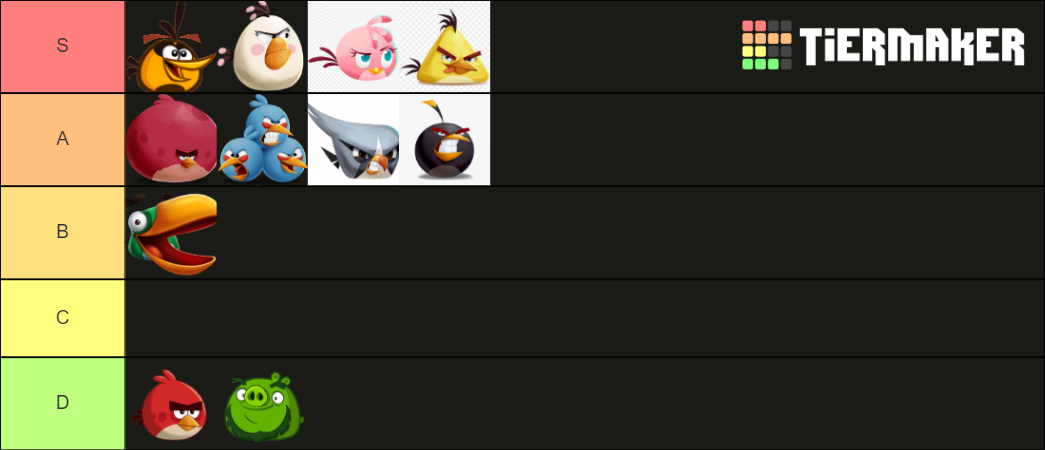 angry birds Tier List (Community Rankings) - TierMaker