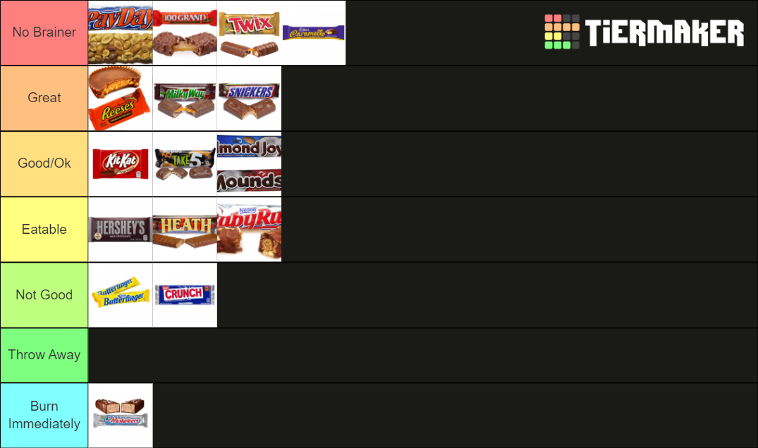 Candy Bars Tier List (community Rankings) - Tiermaker