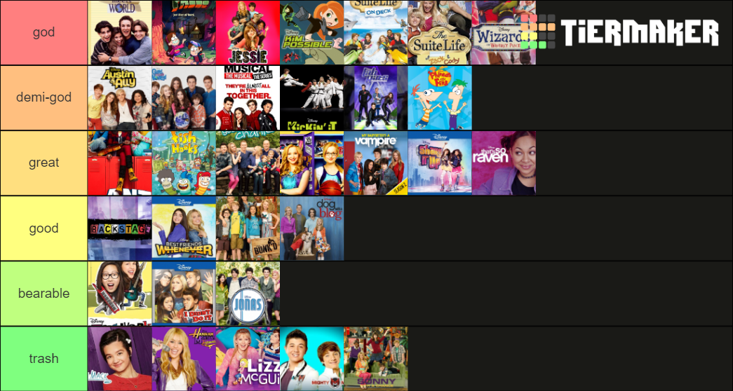 Disney Channel Shows Tier List (Community Rankings) - TierMaker