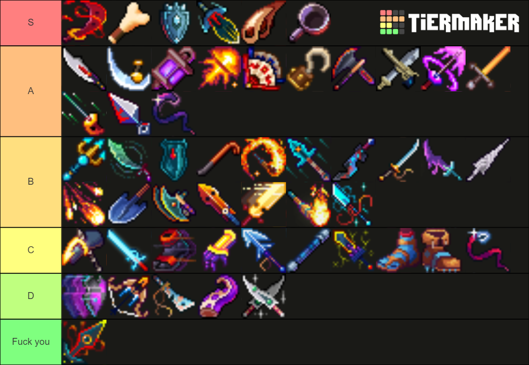 Dead Cells Weapons Tier List Tiermaker